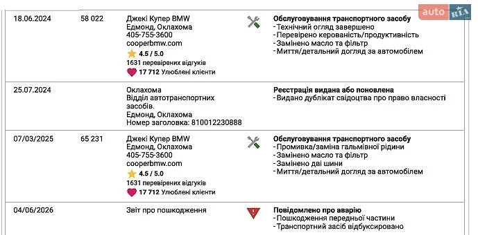 Седан BMW 5 Series 2018 в Киеве документ