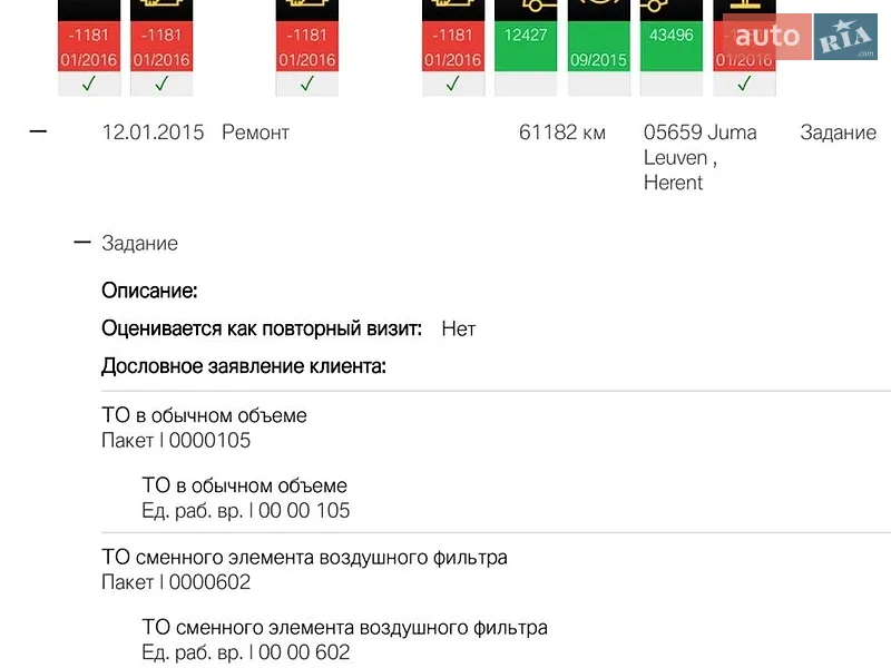 Універсал BMW 5 Series 2012 в Луцьку документ 7 фото Універсал BMW 5 Series 2012 в Луцьку документ