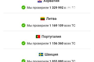 Седан BMW 7 Series 2003 в 
