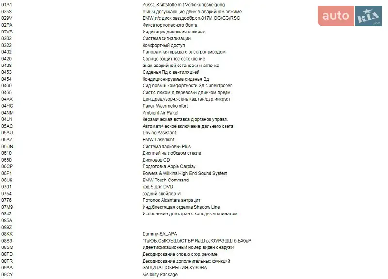 Седан BMW 7 Series 2021 в 