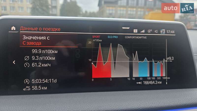 Седан BMW 7 Series 2019 в Луцке