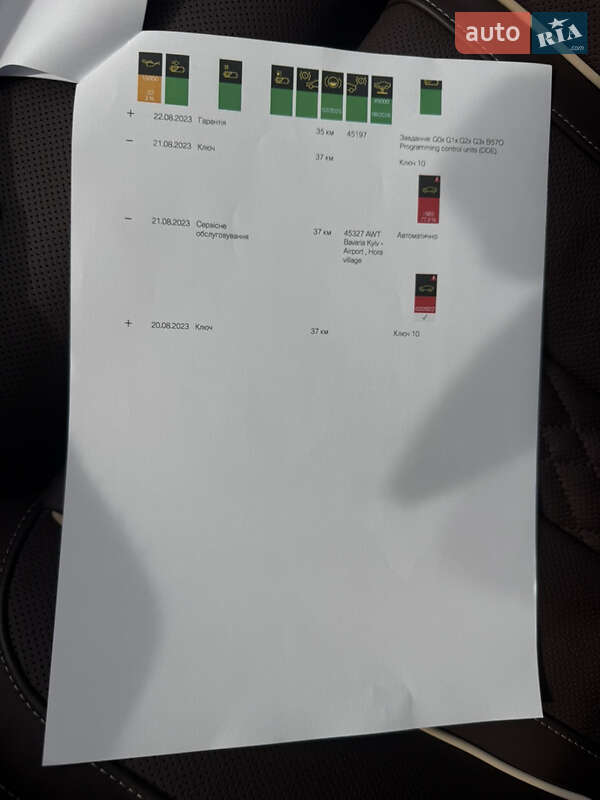 Седан BMW 7 Series 2022 в Киеве