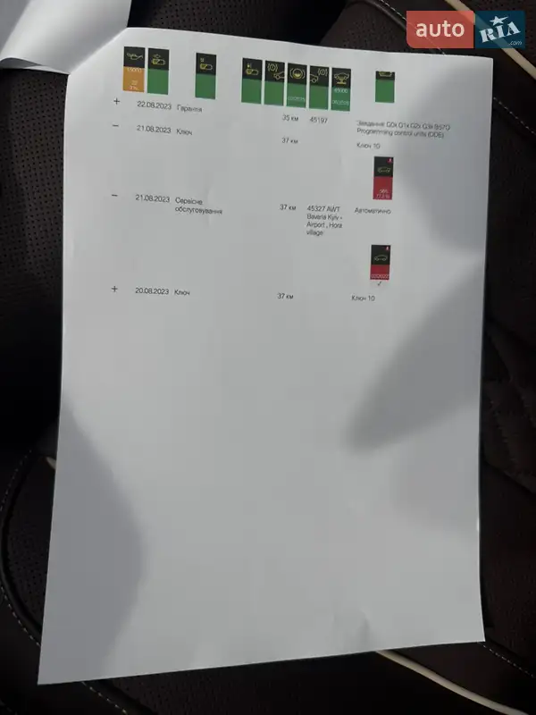 Седан BMW 7 Series 2022 в Киеве документ