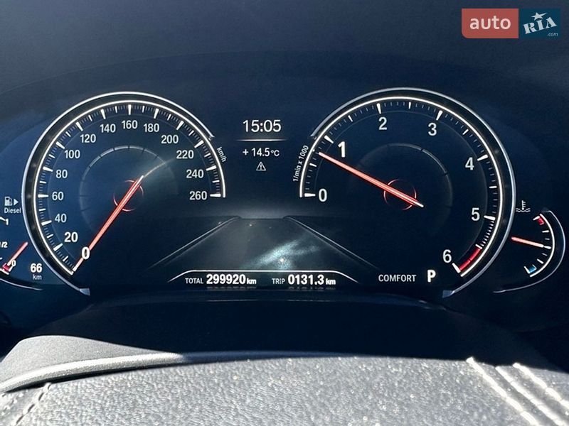 Седан BMW 7 Series 2015 в Надворной