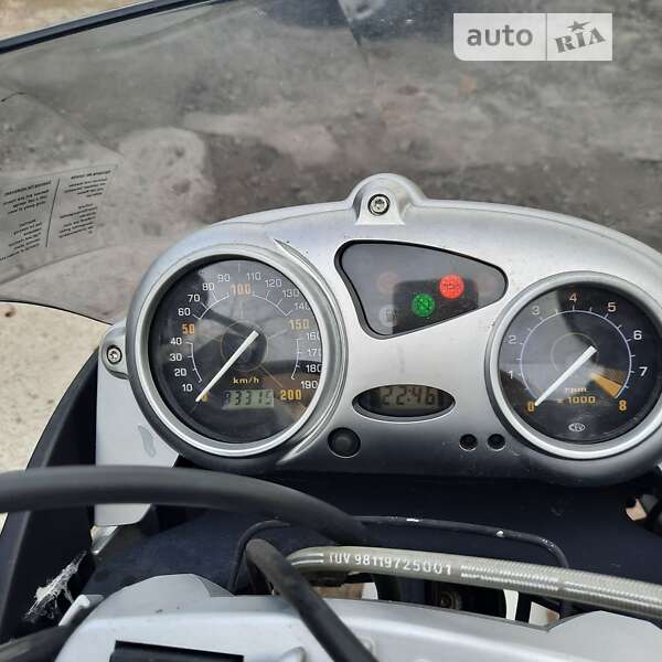 Мотоцикл Классик BMW F 650CS 2001 в Кропивницком