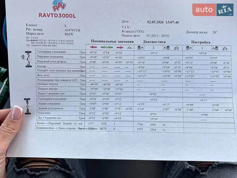 Хэтчбек BMW I3 2019 в Киеве документ