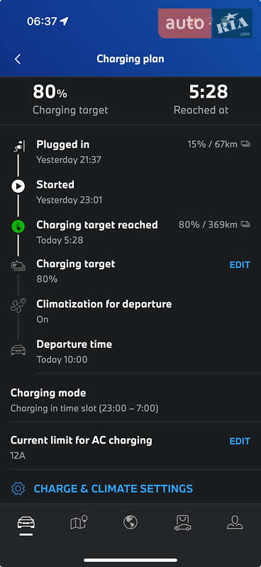 Купе BMW i4 2022 в Киеве фото 26 Купе BMW i4 2022 в Киеве