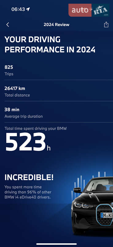 Купе BMW i4 2022 в Киеве фото 28 Купе BMW i4 2022 в Киеве