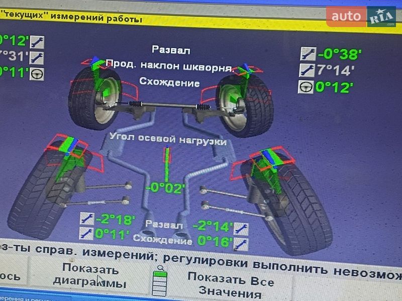 Купе BMW i4 2023 в Киеве