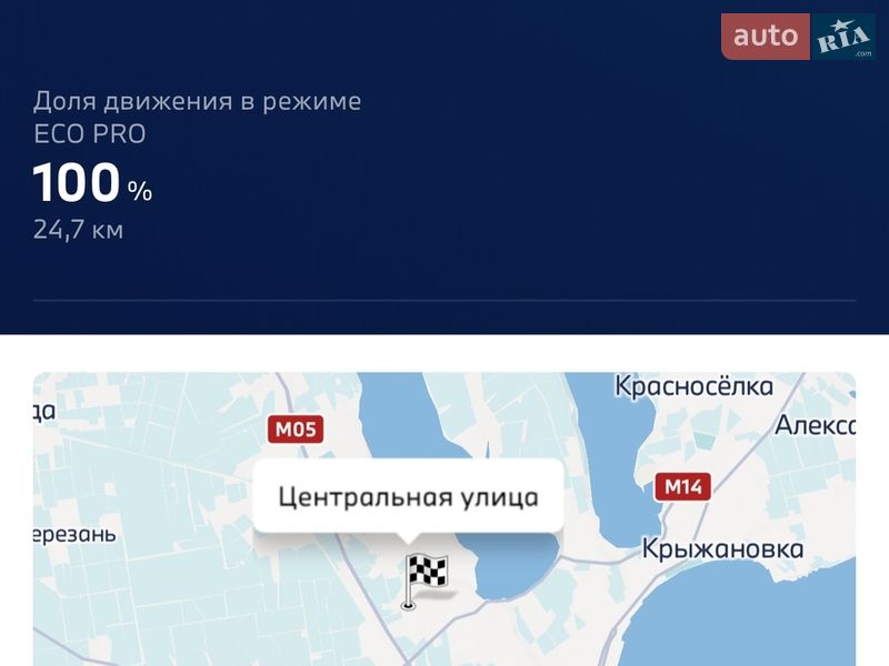 Внедорожник / Кроссовер BMW iX3 2021 в Одессе фото 11 Внедорожник / Кроссовер BMW iX3 2021 в Одессе