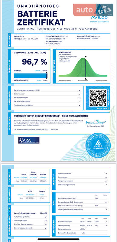 Позашляховик / Кросовер BMW iX 2022 в Вінниці фото 121 Позашляховик / Кросовер BMW iX 2022 в Вінниці