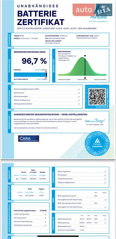 Позашляховик / Кросовер BMW iX 2022 в Вінниці документ 2 фото Позашляховик / Кросовер BMW iX 2022 в Вінниці документ