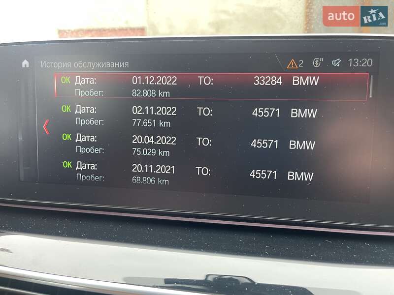 Седан BMW M5 2018 в Киеве