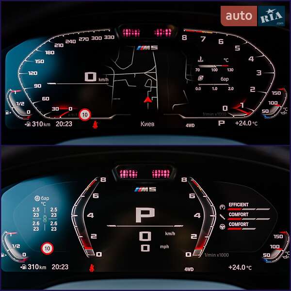 Седан BMW M5 2020 в Киеве