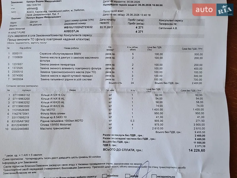 Мотоцикл Классик BMW R nineT 2017 в Харькове документ