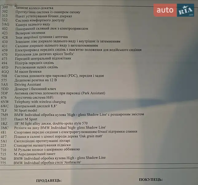 Позашляховик / Кросовер BMW X1 2022 в Києві документ 3 фото Позашляховик / Кросовер BMW X1 2022 в Києві документ
