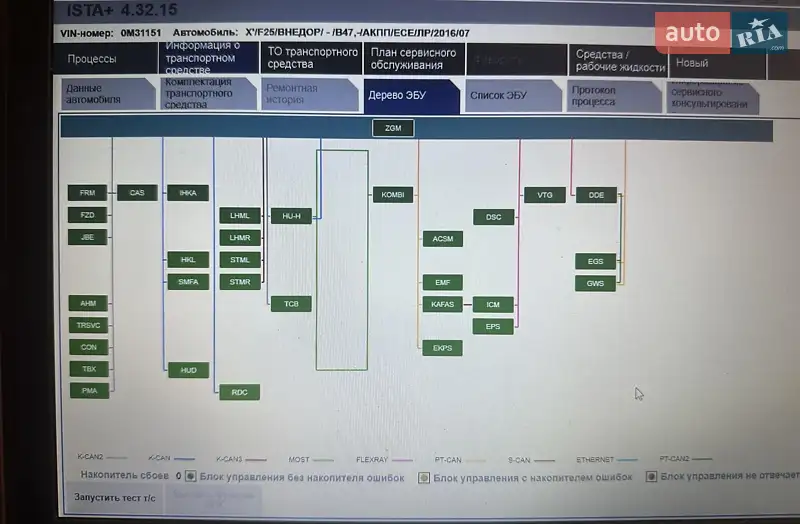 Внедорожник / Кроссовер BMW X3 2016 в Новояворовске документ 2 фото Внедорожник / Кроссовер BMW X3 2016 в Новояворовске документ