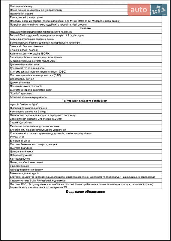 Внедорожник / Кроссовер BMW X3 2022 в Киеве фото 19 Внедорожник / Кроссовер BMW X3 2022 в Киеве