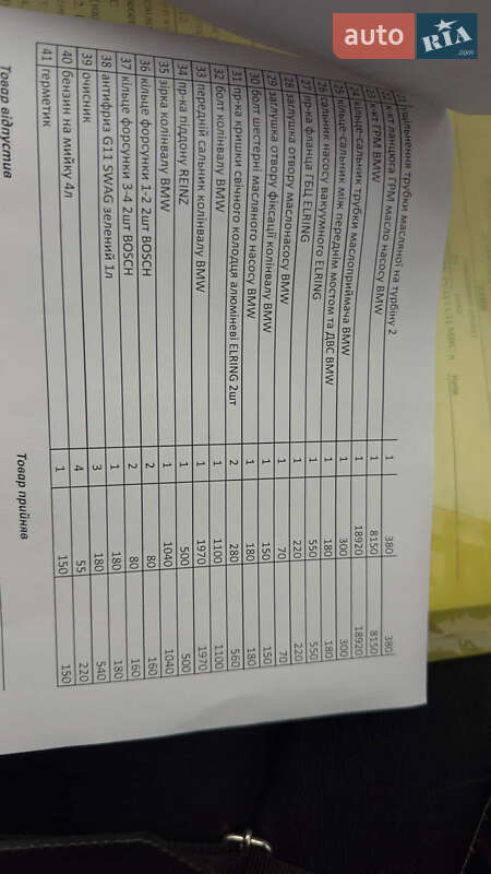 Позашляховик / Кросовер BMW X3 2012 в Ізюмі