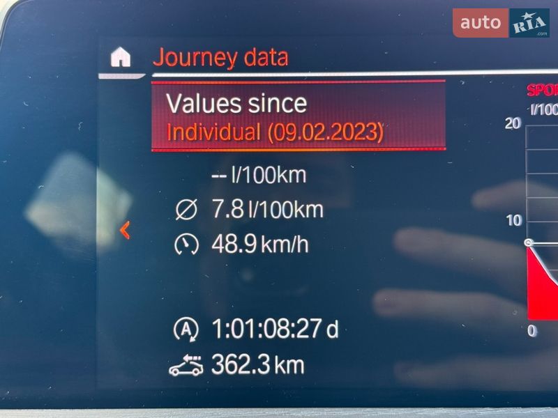 Внедорожник / Кроссовер BMW X3 2022 в Киеве