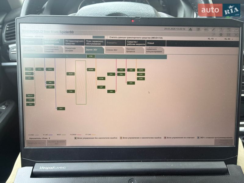 Внедорожник / Кроссовер BMW X3 2015 в Киеве фото 60 Внедорожник / Кроссовер BMW X3 2015 в Киеве