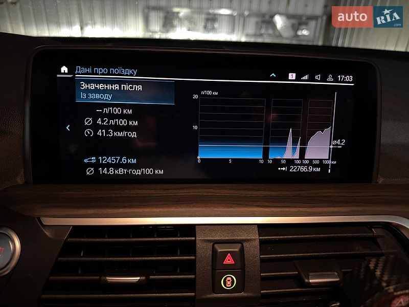 Позашляховик / Кросовер BMW X3 2021 в Дніпрі