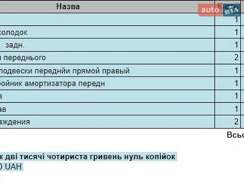 Внедорожник / Кроссовер BMW X3 2013 в Полтаве документ
