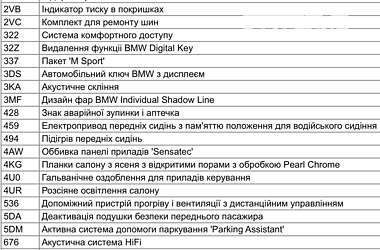 Позашляховик / Кросовер BMW X4 2022 в Одесі