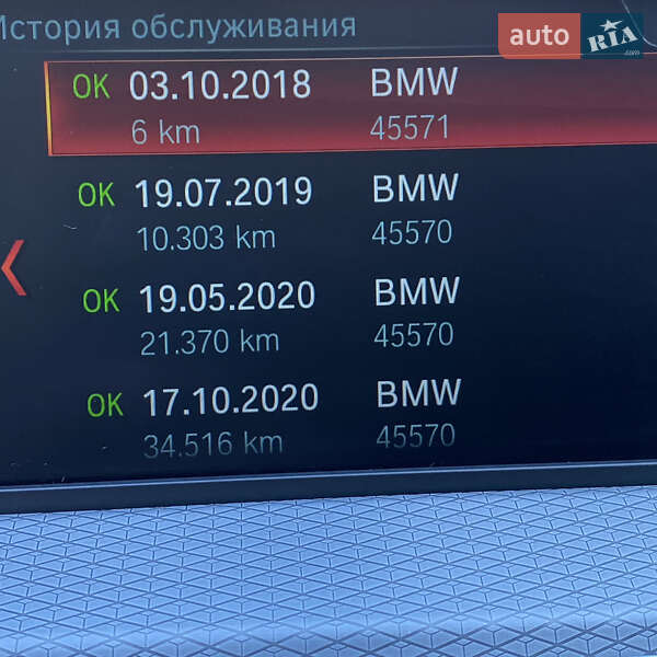 Внедорожник / Кроссовер BMW X4 2018 в Запорожье