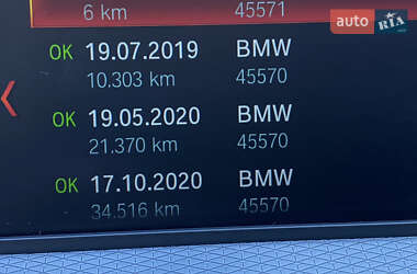 Внедорожник / Кроссовер BMW X4 2018 в 