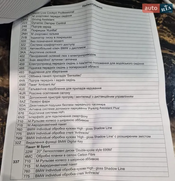 Внедорожник / Кроссовер BMW X4 2022 в Коломые документ