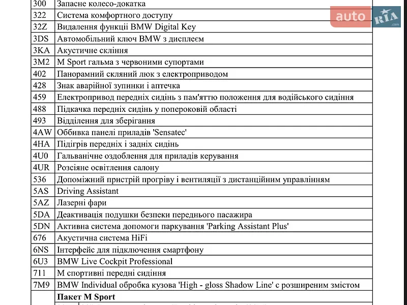 Внедорожник / Кроссовер BMW X4 2022 в Полтаве документ