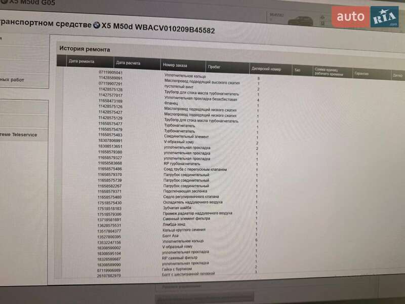 Позашляховик / Кросовер BMW X5 M 2019 в Вінниці