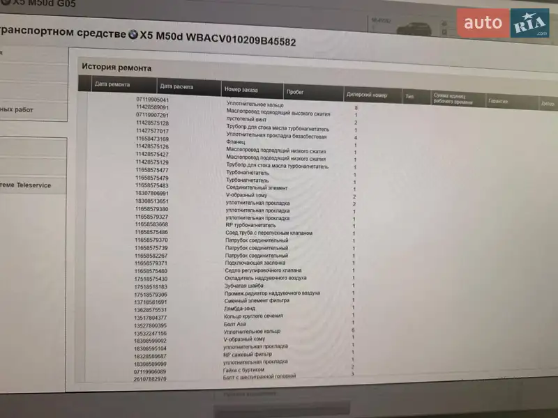 Позашляховик / Кросовер BMW X5 M 2019 в Вінниці документ