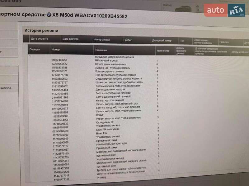 Позашляховик / Кросовер BMW X5 M 2019 в Вінниці