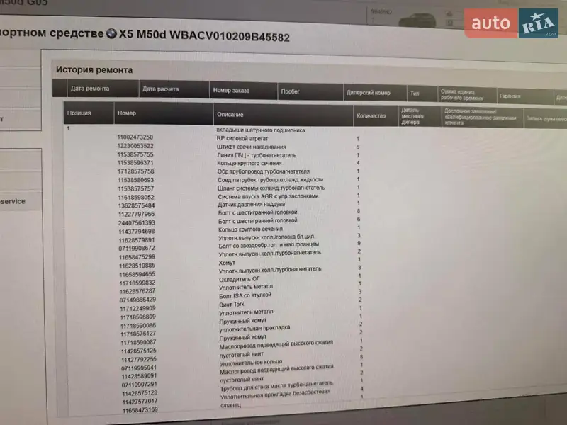 Позашляховик / Кросовер BMW X5 M 2019 в Вінниці документ