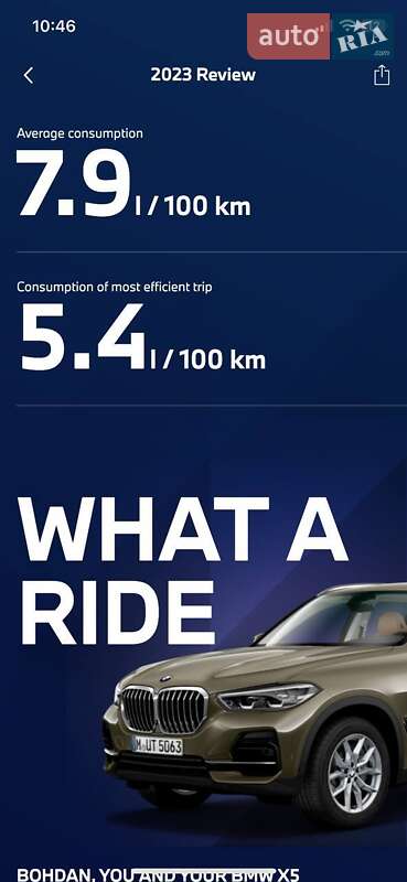 Позашляховик / Кросовер BMW X5 2022 в Києві