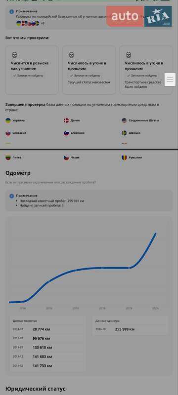 Внедорожник / Кроссовер BMW X5 2013 в Ужгороде