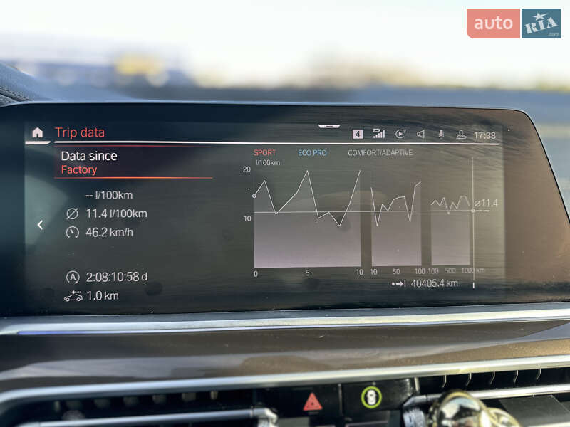 Позашляховик / Кросовер BMW X5 2022 в Києві фото 24 Позашляховик / Кросовер BMW X5 2022 в Києві