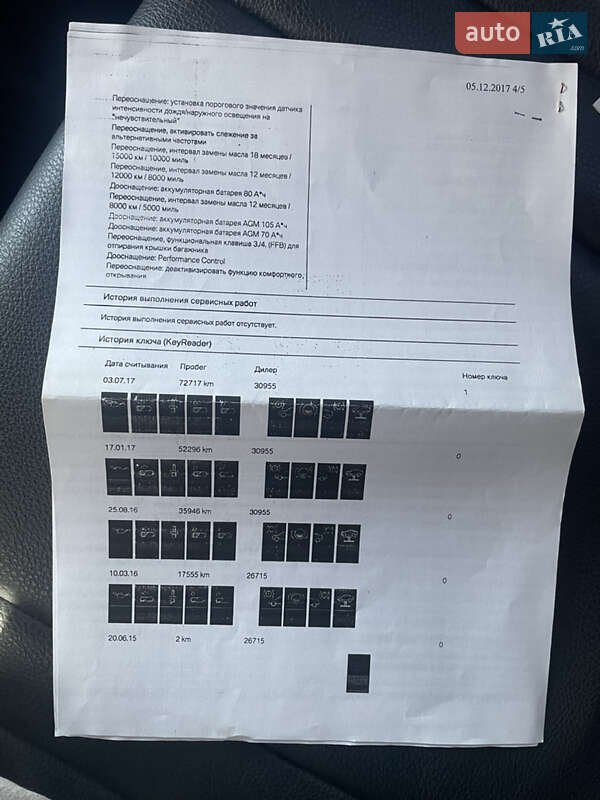 Внедорожник / Кроссовер BMW X5 2015 в Буче