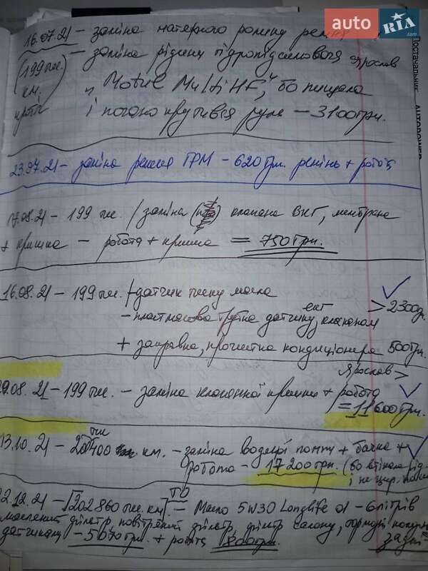 Позашляховик / Кросовер BMW X5 2012 в Львові