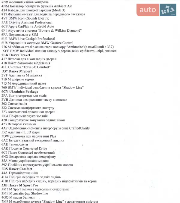 Позашляховик / Кросовер BMW X5 2024 в Дніпрі документ 2 фото Позашляховик / Кросовер BMW X5 2024 в Дніпрі документ