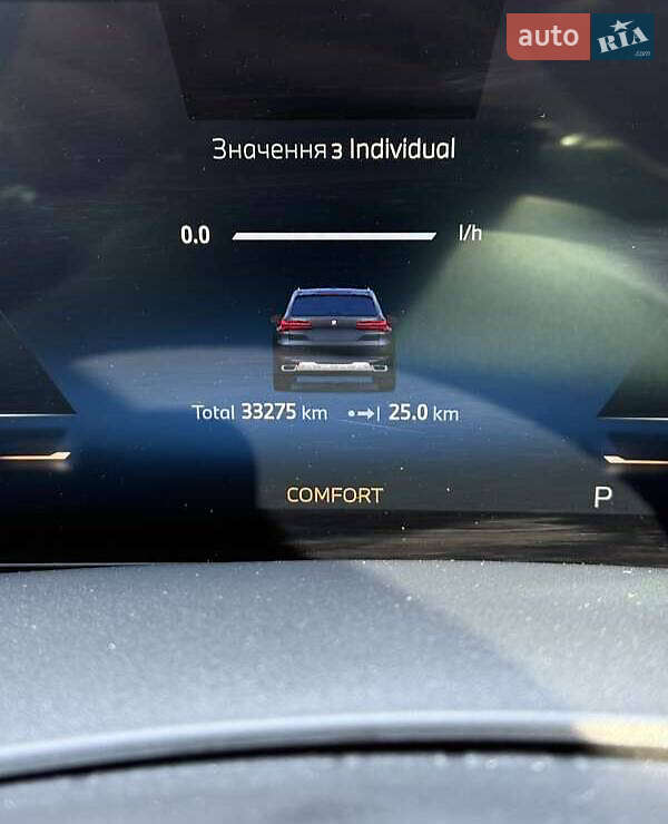 Внедорожник / Кроссовер BMW X5 2023 в Авангарде