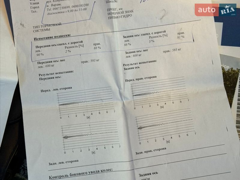 Внедорожник / Кроссовер BMW X5 2015 в Вараше