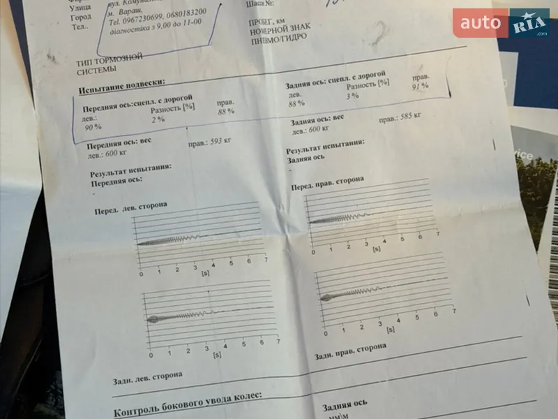 Внедорожник / Кроссовер BMW X5 2015 в Вараше документ