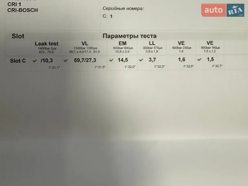 Позашляховик / Кросовер BMW X5 2002 в Одесі документ