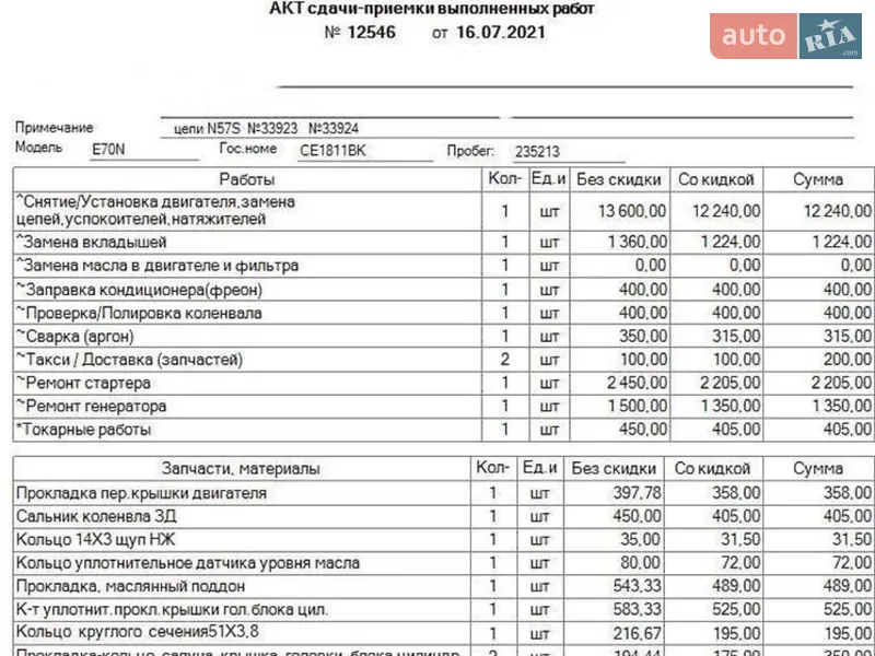 Позашляховик / Кросовер BMW X5 2012 в Дніпрі документ