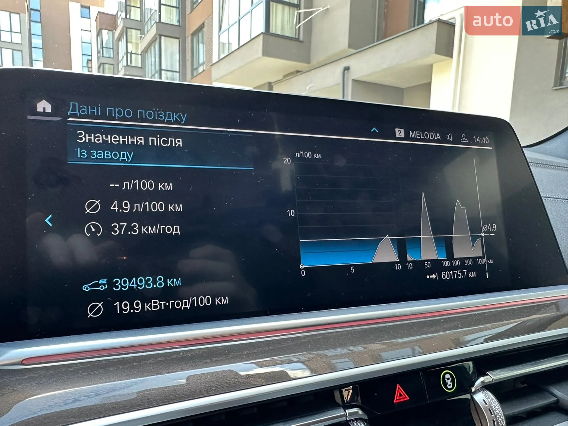 2022 BMW X5 - мініатюра 34