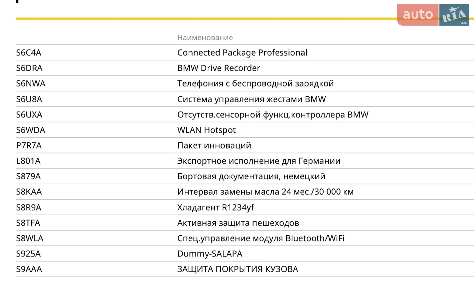 2022 BMW X5 - мініатюра 24