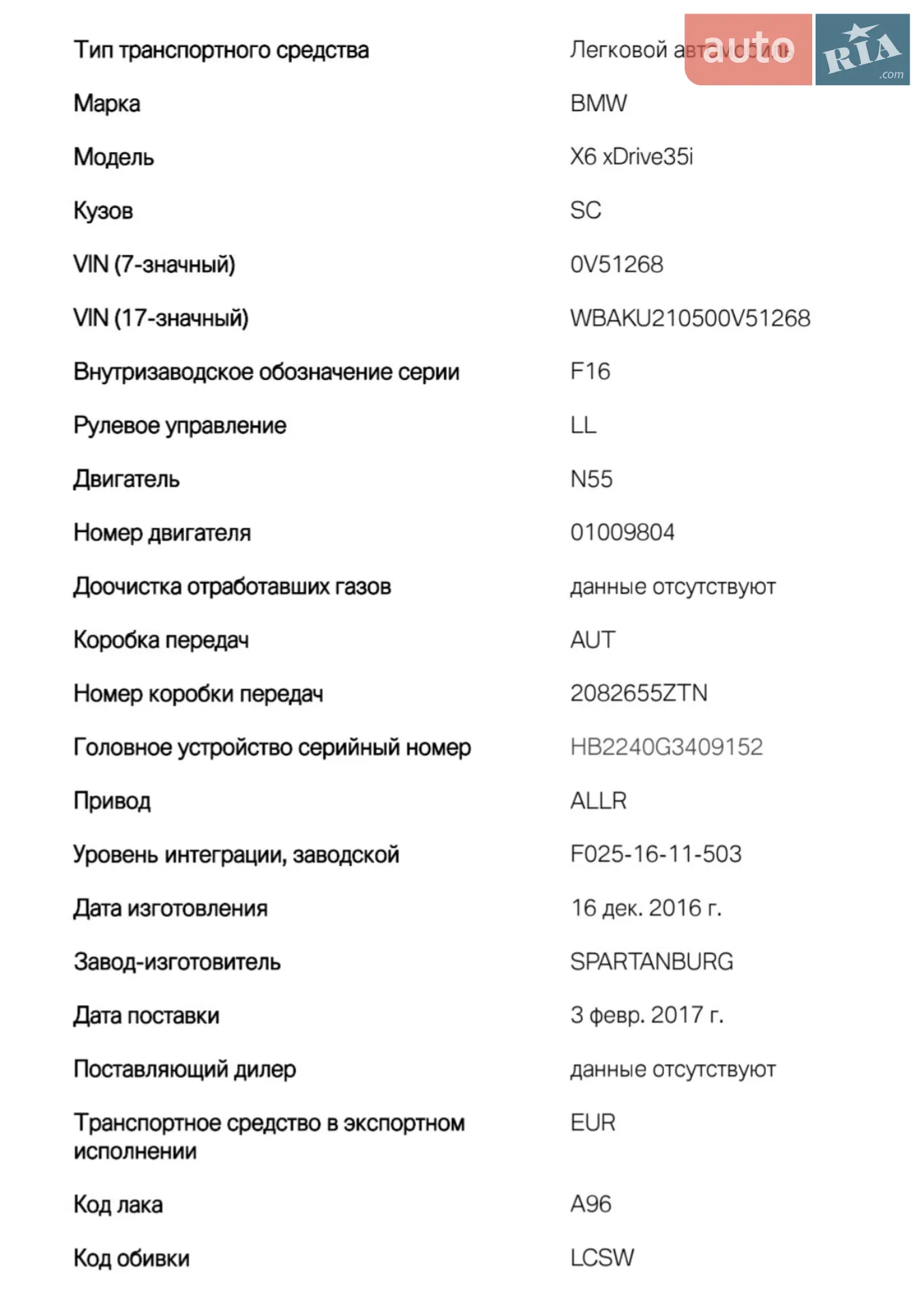 2016 BMW X6 - мініатюра 15